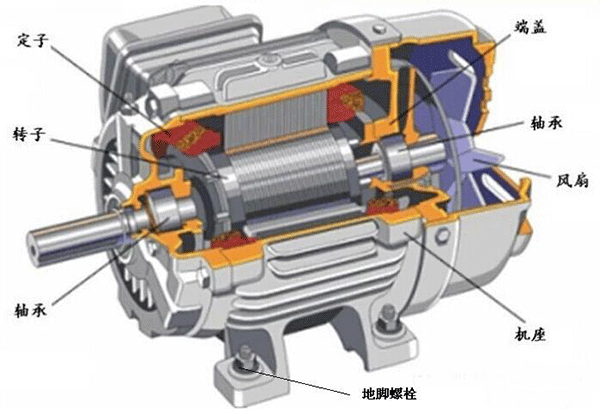 如何處理電機(jī)機(jī)體溫度過(guò)高的問(wèn)題？——西安泰富西瑪電機(jī)（西安西瑪電機(jī)集團(tuán)股份有限公司）官方網(wǎng)站