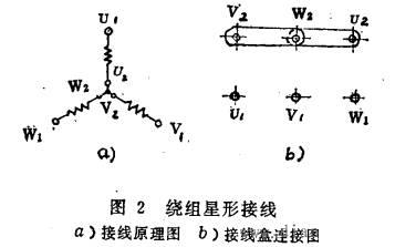 三相異步電動(dòng)機(jī)的兩種接線方法——西安泰富西瑪電機(jī)（西安西瑪電機(jī)集團(tuán)股份有限公司）官方網(wǎng)站