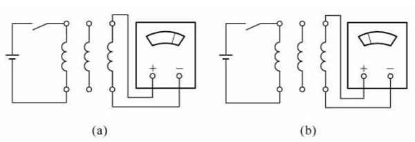 兩種判定異步電動機(jī)繞組收尾端的方法——西安泰富西瑪電機(jī)（西安西瑪電機(jī)集團(tuán)股份有限公司）官方網(wǎng)站