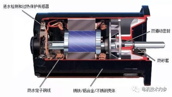 詳解電機防潮加熱帶的用途、選型及安裝事項——西安泰富西瑪電機（西安西瑪電機集團股份有限公司）官方網(wǎng)站