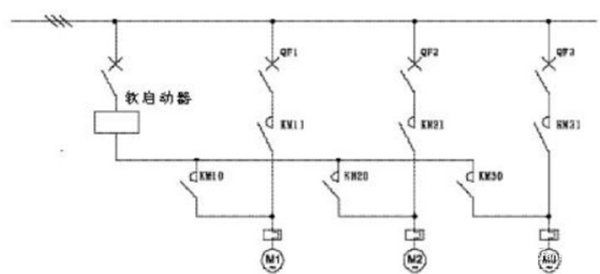 電機(jī)軟啟動(dòng)器工作原理、工藝流程、故障分析、接線圖——西安泰富西瑪電機(jī)（西安西瑪電機(jī)集團(tuán)股份有限公司）官方網(wǎng)站