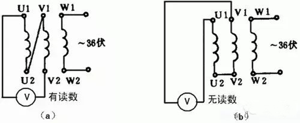 如何區(qū)分三相異步電動機的出線端的頭尾——西安泰富西瑪電機（西安西瑪電機集團股份有限公司）官方網(wǎng)站