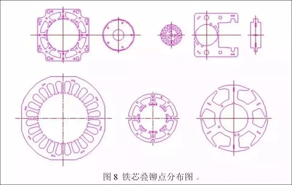 電機(jī)定轉(zhuǎn)子鐵芯零件的現(xiàn)代沖壓技術(shù)——西安泰富西瑪電機(jī)（西安西瑪電機(jī)集團(tuán)股份有限公司）官方網(wǎng)站