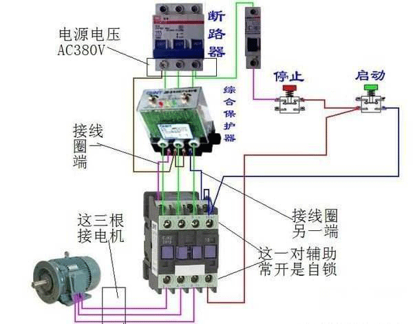 西安西瑪電機(jī)燒壞測(cè)量方法及預(yù)防。