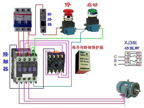 西安西瑪電機(jī)燒壞測(cè)量方法及預(yù)防。