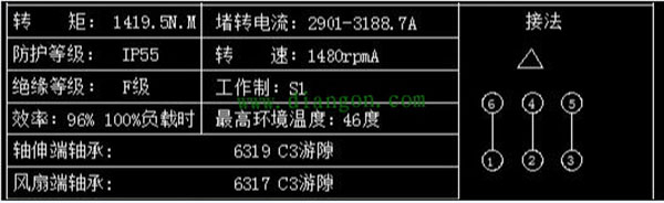 為您詳細(xì)圖解三相異步電動(dòng)機(jī)接線方式。