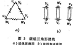 三相異步電動(dòng)機(jī)的兩種接線方法?！靼膊﹨R儀器儀表有限公司